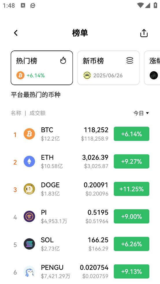 ŷappٷ°汾v6.146.0 ֻ