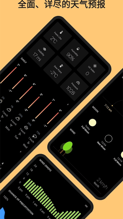 today weather߼v2.4.0-10 °