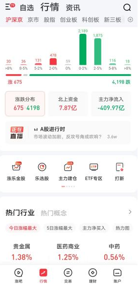 涨乐财富通app下载手机版下载安装 涨乐财富通app下载手机版下载安装