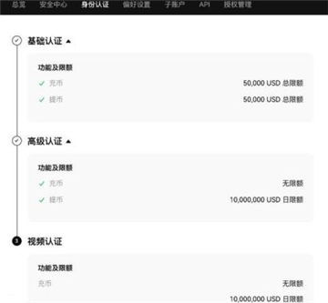 易欧怎么卖成人民币 易欧卖币提现人民币教程 易欧怎么卖成人民币 易欧卖币提现人民币教程