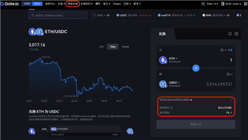Gate Web3Ǯôܻ Gate Web3Ǯҽ̳