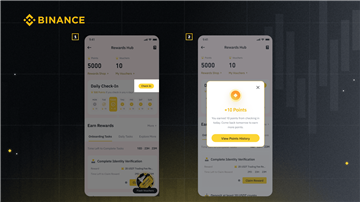 必安交易所积分怎么兑换 在哪查看必安积分 必安交易所积分怎么兑换 在哪查看必安积分