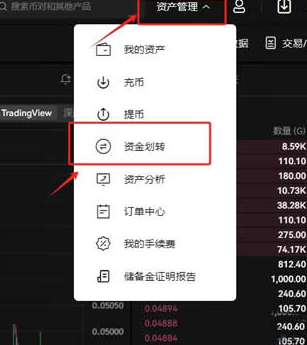 欧意狗狗币如何卖成人民币 狗狗币换成人民币教程 欧意狗狗币如何卖成人民币 狗狗币换成人民币教程