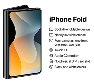 iphonefold�۵�������ʱ�� iphonefold�۵�����������