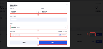 芝麻交易所可以开几个子账户 芝麻交易所子账户开通流程 芝麻交易所可以开几个子账户 芝麻交易所子账户开通流程