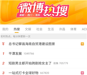 ΢��������ʲô ΢��������ô�ر�