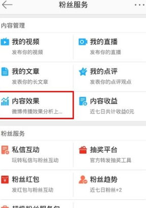 微博智搜指数是什么意思啊 微博智搜指数排名怎么看 微博智搜指数是什么意思啊 微博智搜指数排名怎么看