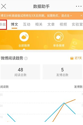 微博智搜指数是什么意思啊 微博智搜指数排名怎么看 微博智搜指数是什么意思啊 微博智搜指数排名怎么看