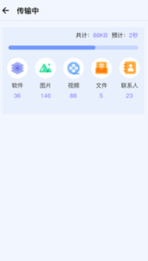 ������¡�ֻ��������app