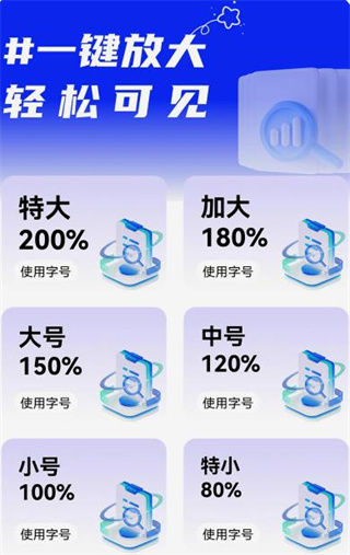 �ǵ���������app