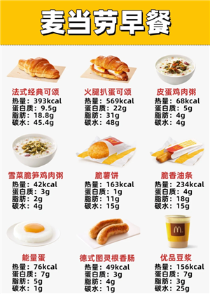 ?����������һ���� ����������ѯ����