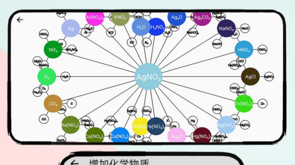 Ȥζ��ѧʵ��app