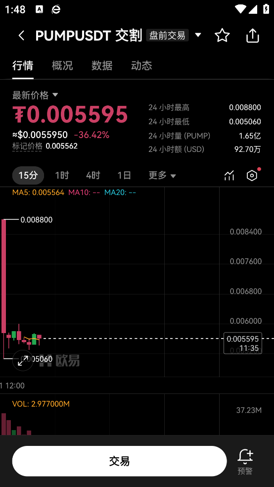 bitmartٷv6.149.0 ׿