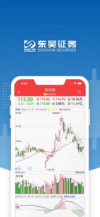 ����֤ȯͬ��˳app�ֻ�������v4.7.5 ���°�