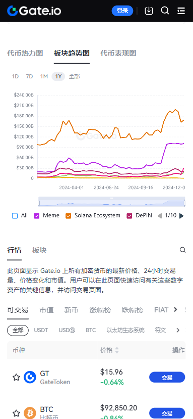 gateiapp����v6.44.1 �ֻ���