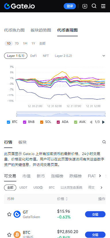 gate.io��׿������v6.44.1 ���İ�