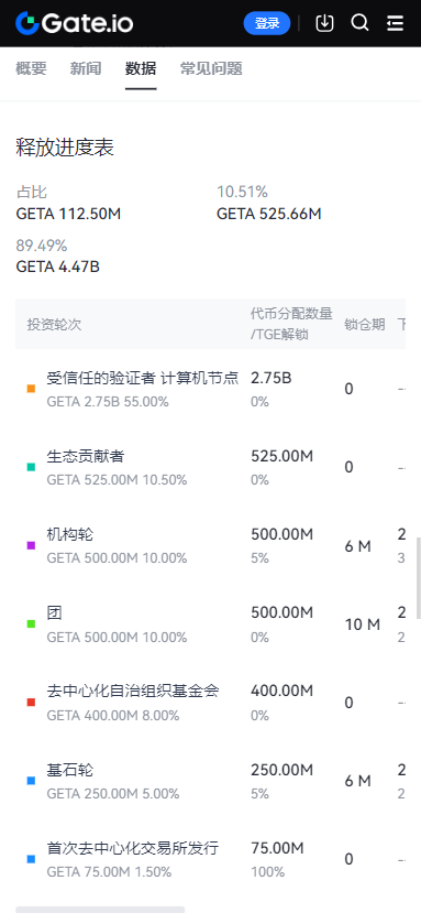 gateWallet��׿������v6.44.1 ���İ�