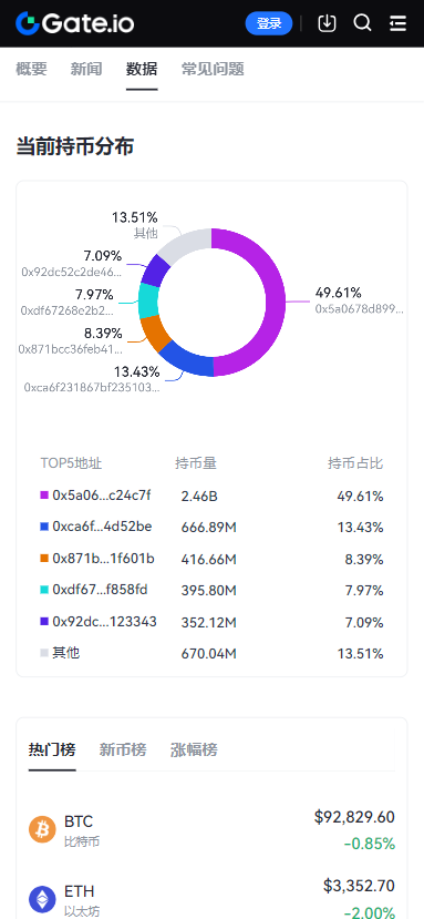 gateWallet��׿������v6.44.1 ���İ�