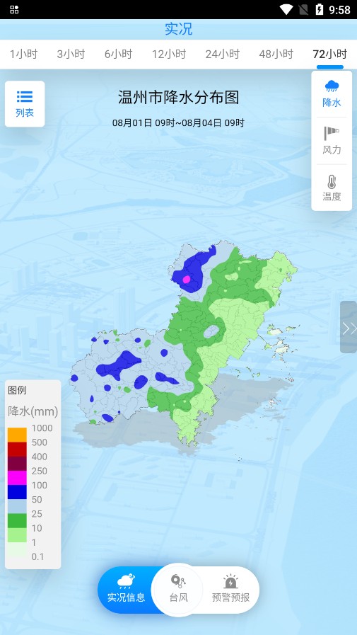 ����̨�����ٷ�����