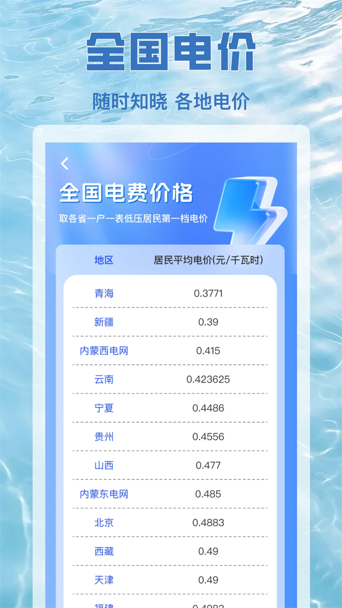 ˮ����ͨ�ֻ����°�v1.0.2 ��׿��