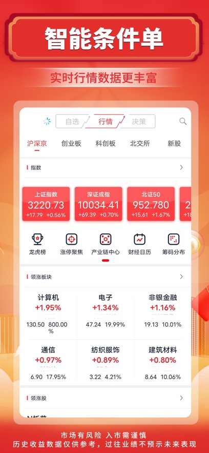 ̫ƽ��֤ȯapp���عٷ�����v5.5.0 ���°�