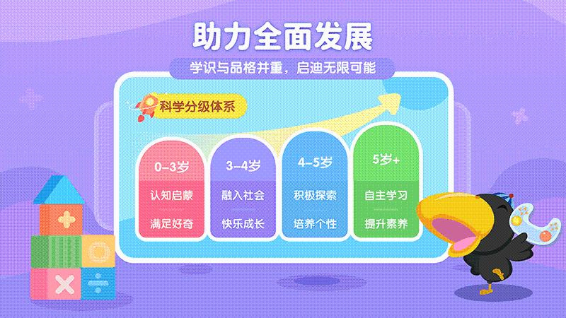 С������ѧappv4.0.3 ��׿��