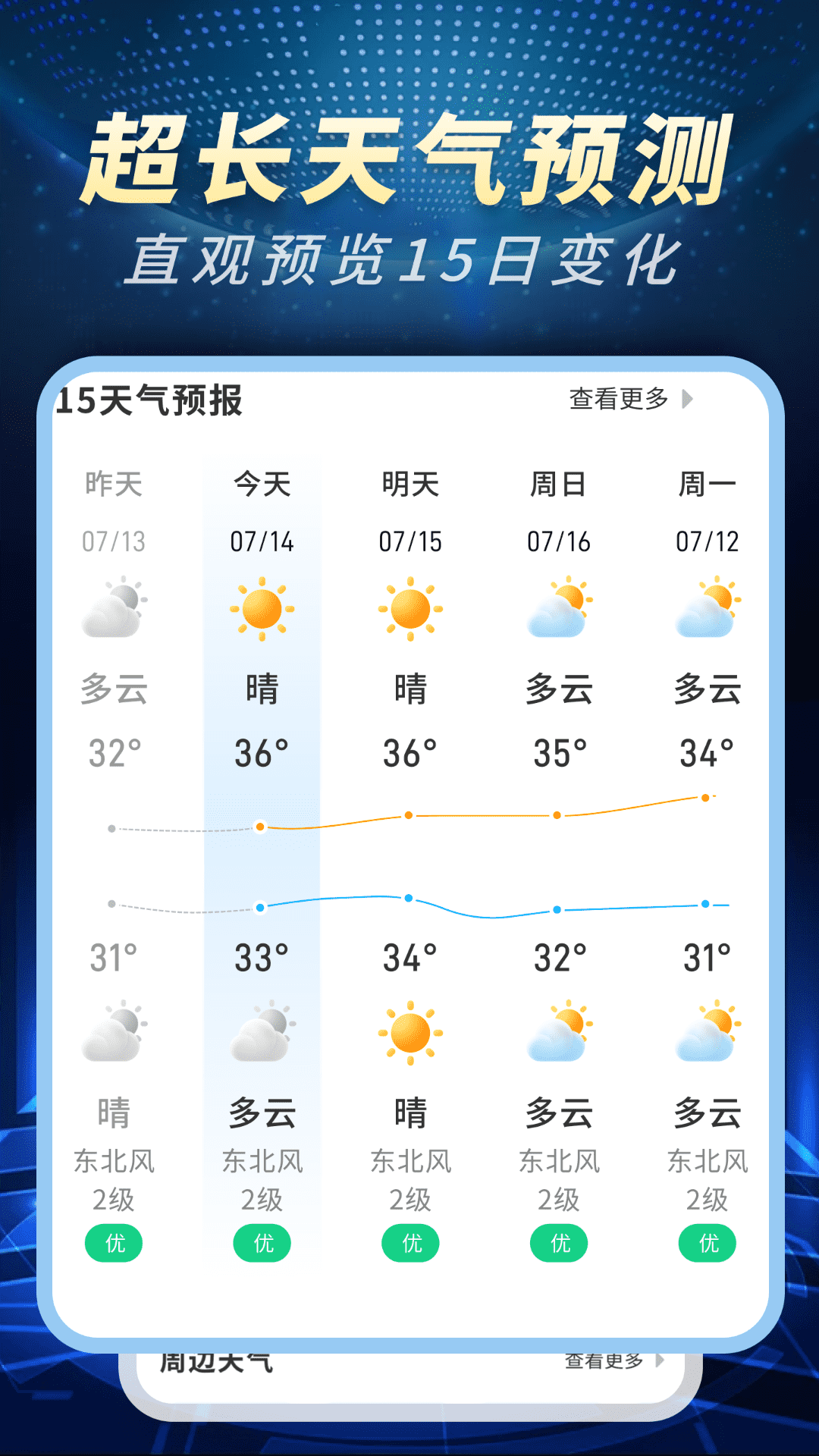 ׼ͨappv1.0.02.00 °