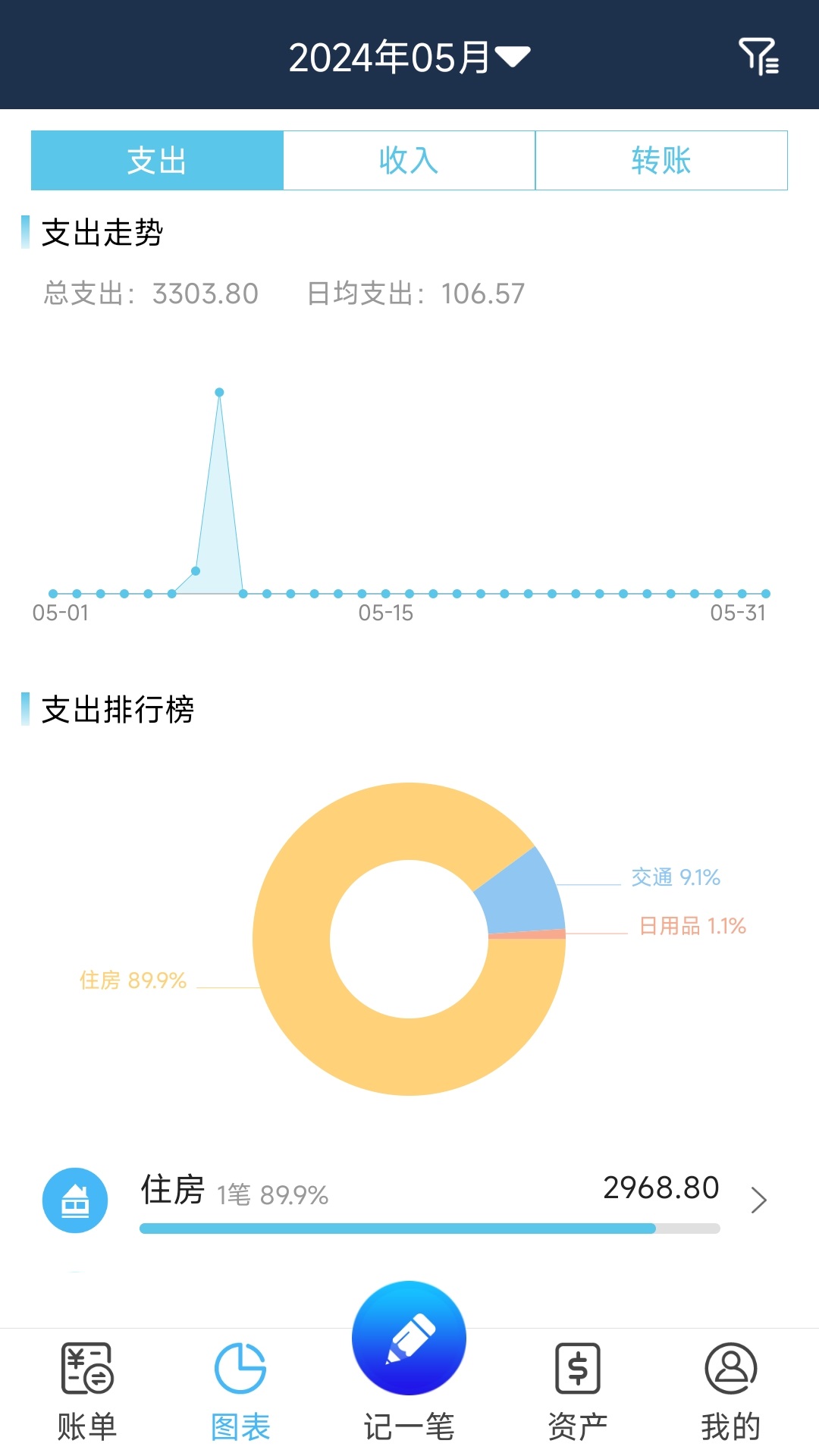 ׼ͥ˱appv61.0 ٷ