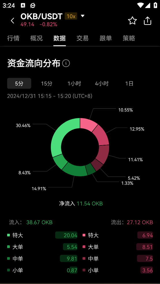 ҽappذװv6.107.0 °