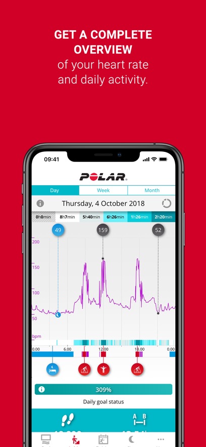 polarflow׿v7.26.0 °