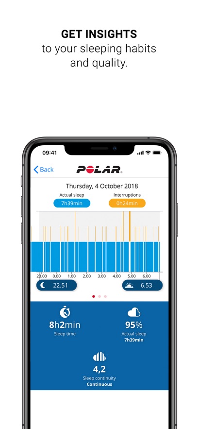 polarflow׿v7.26.0 °