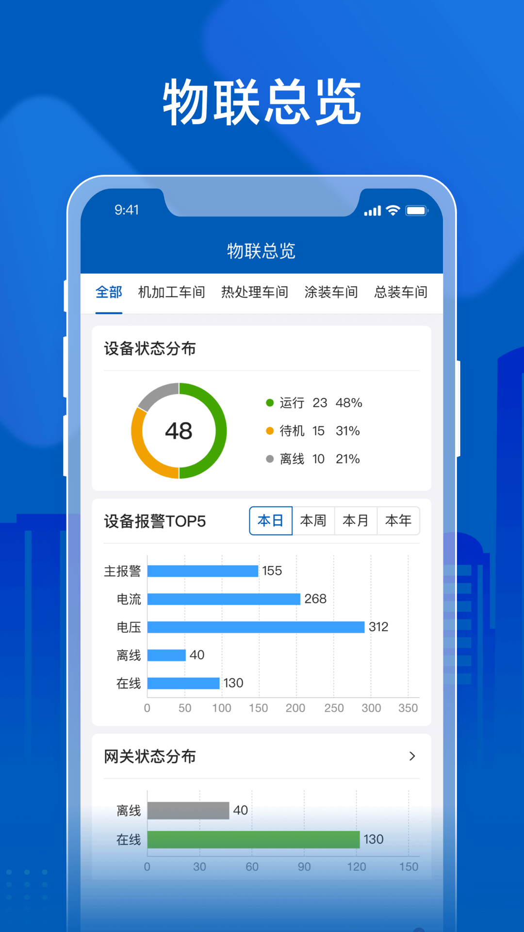 appv1.3.0 °汾