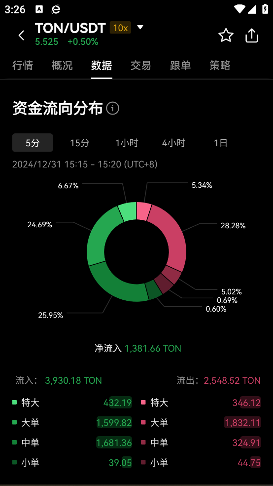 бappv6.111.0 ٷ