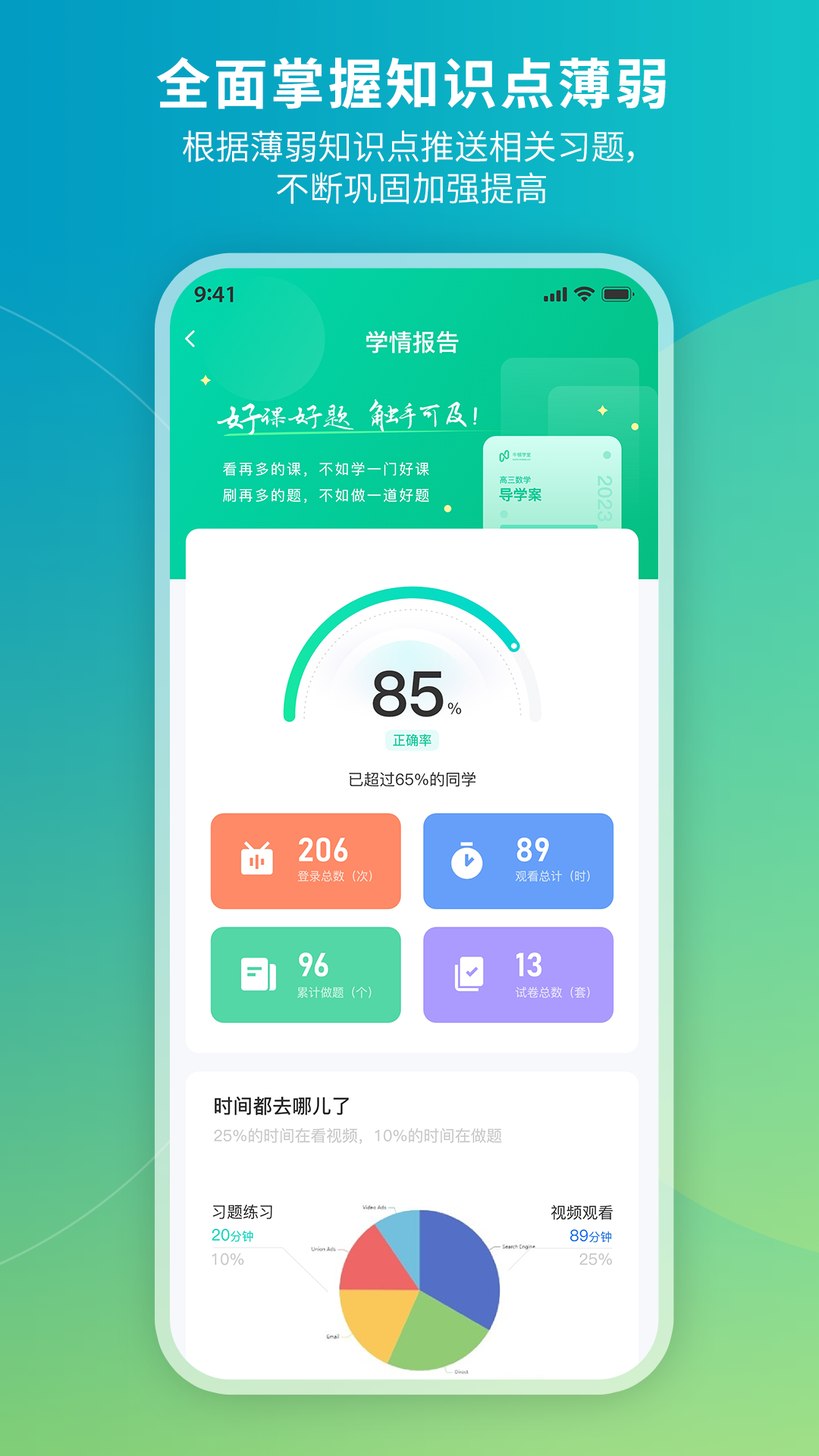 ţѧappv2.3.24 °