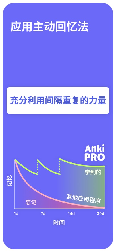 AnkiPro appv2.4.1 ׿