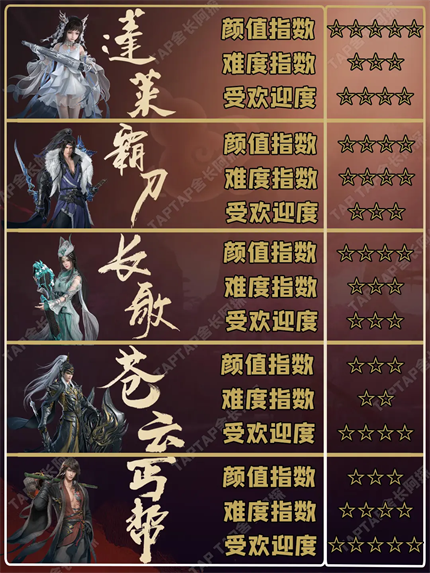 ƽ3޽ιٷ