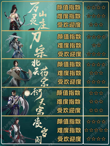 ƽ3޽ιٷ
