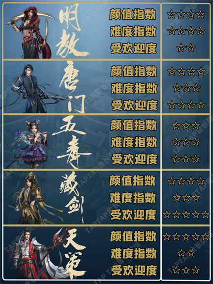 ƽ3޽ιٷ