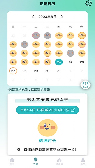 ¼app