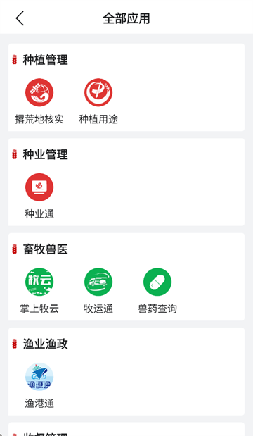 ũͨapp(ũҵũ岿ͨ)