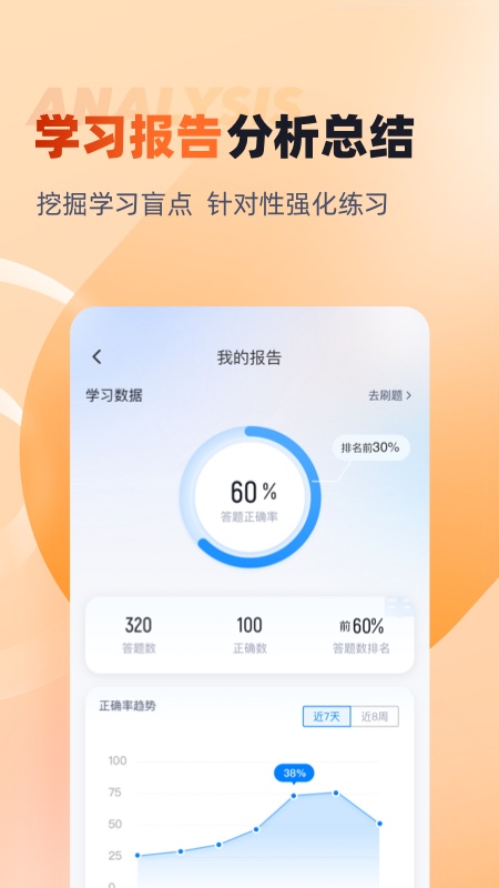 ȫýӪʦԾappv1.8.8 ׿