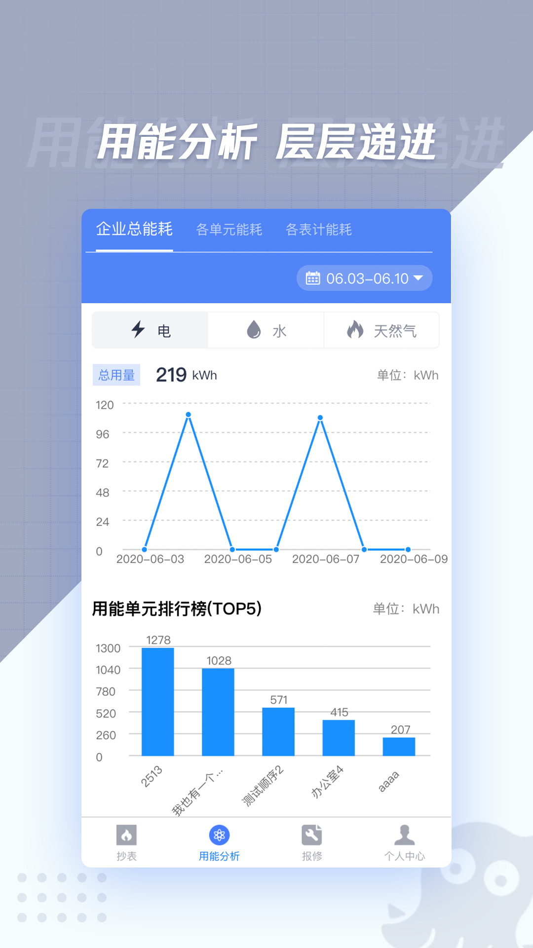 㳭appv1.7.0 °