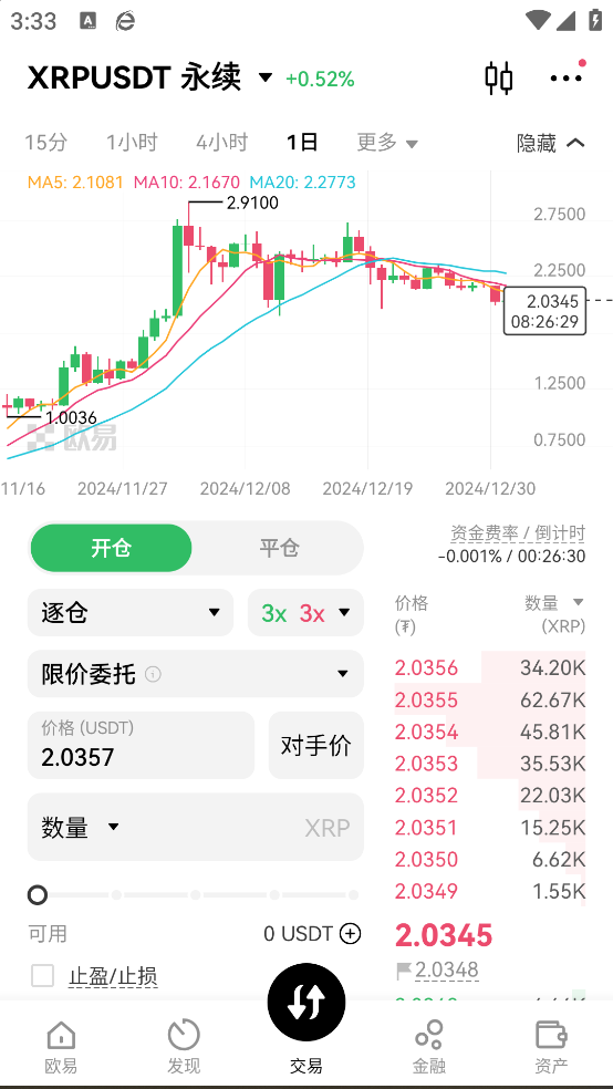 okرv6.115.0 °