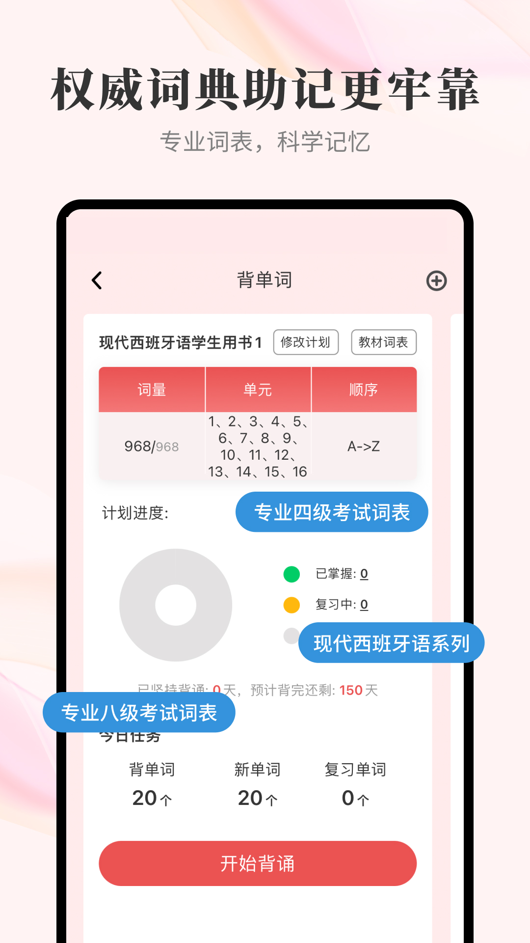 appv4.0.0 °