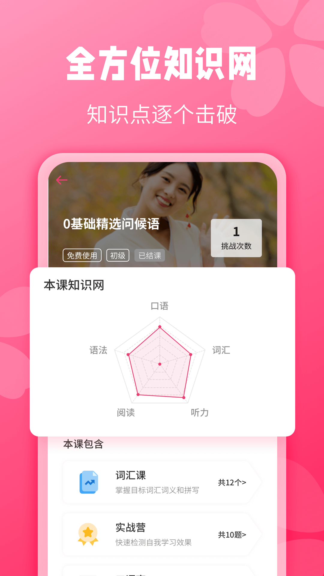 ﱳappv1.2.3 °