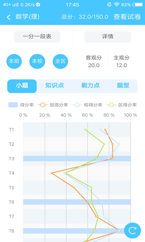 Σҳˣv10.4 ׿