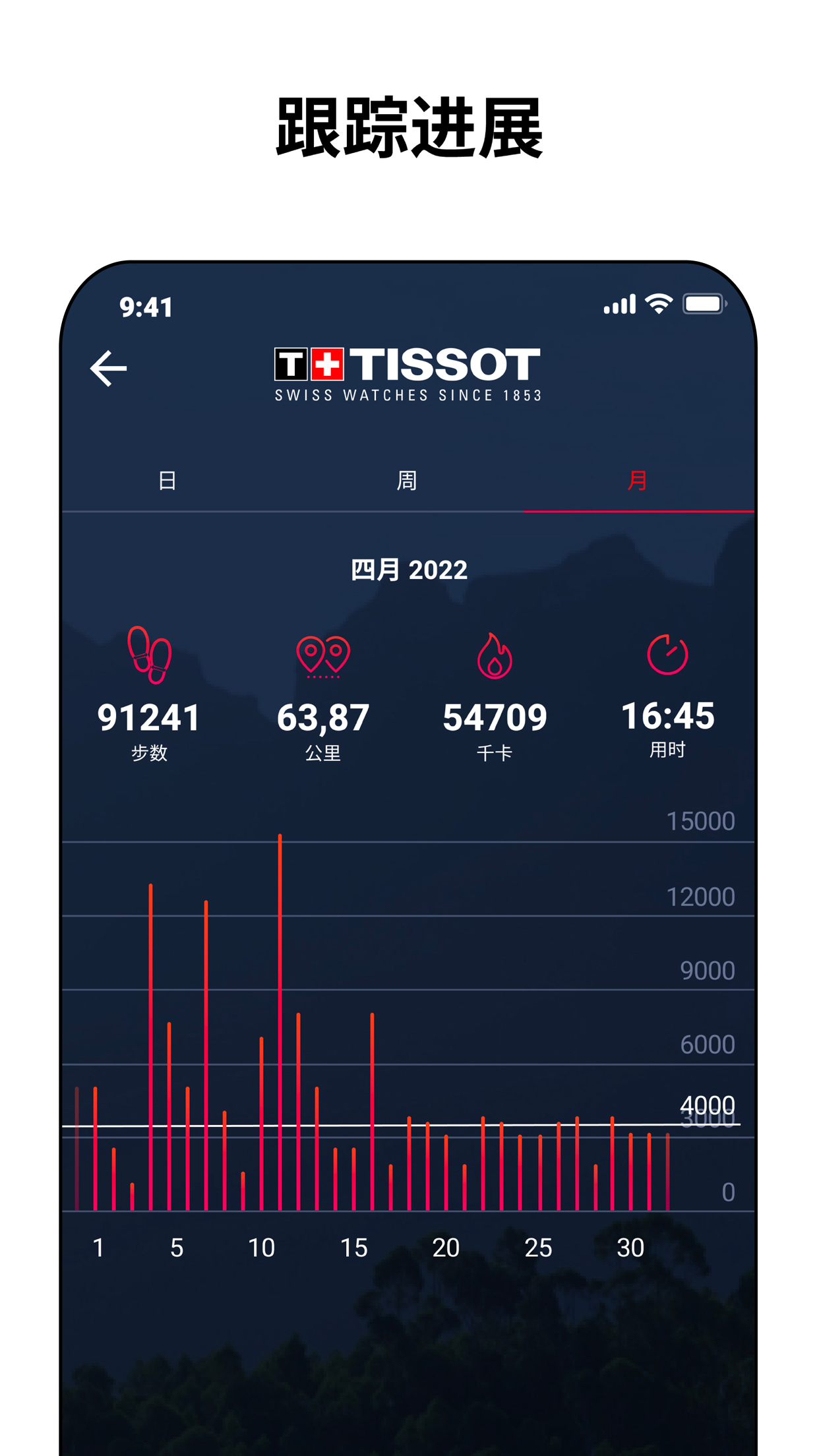 Tissot T-Touch Connect Solarֱv27550655 °