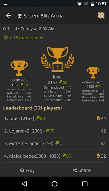 lichessֻv8.0.0 ׿