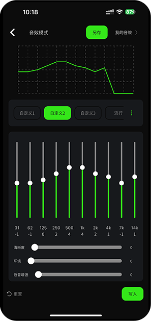 APPv1.4.1 °