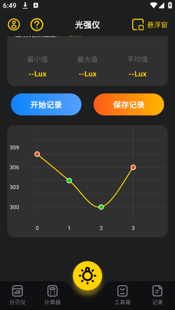ǿeLux